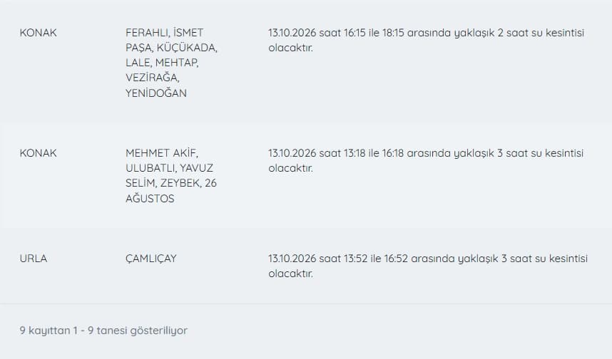 İzmir'de su kesintisi var mı, ne zaman düzelir? | 13 Ekim İZSU kesintiler listesi