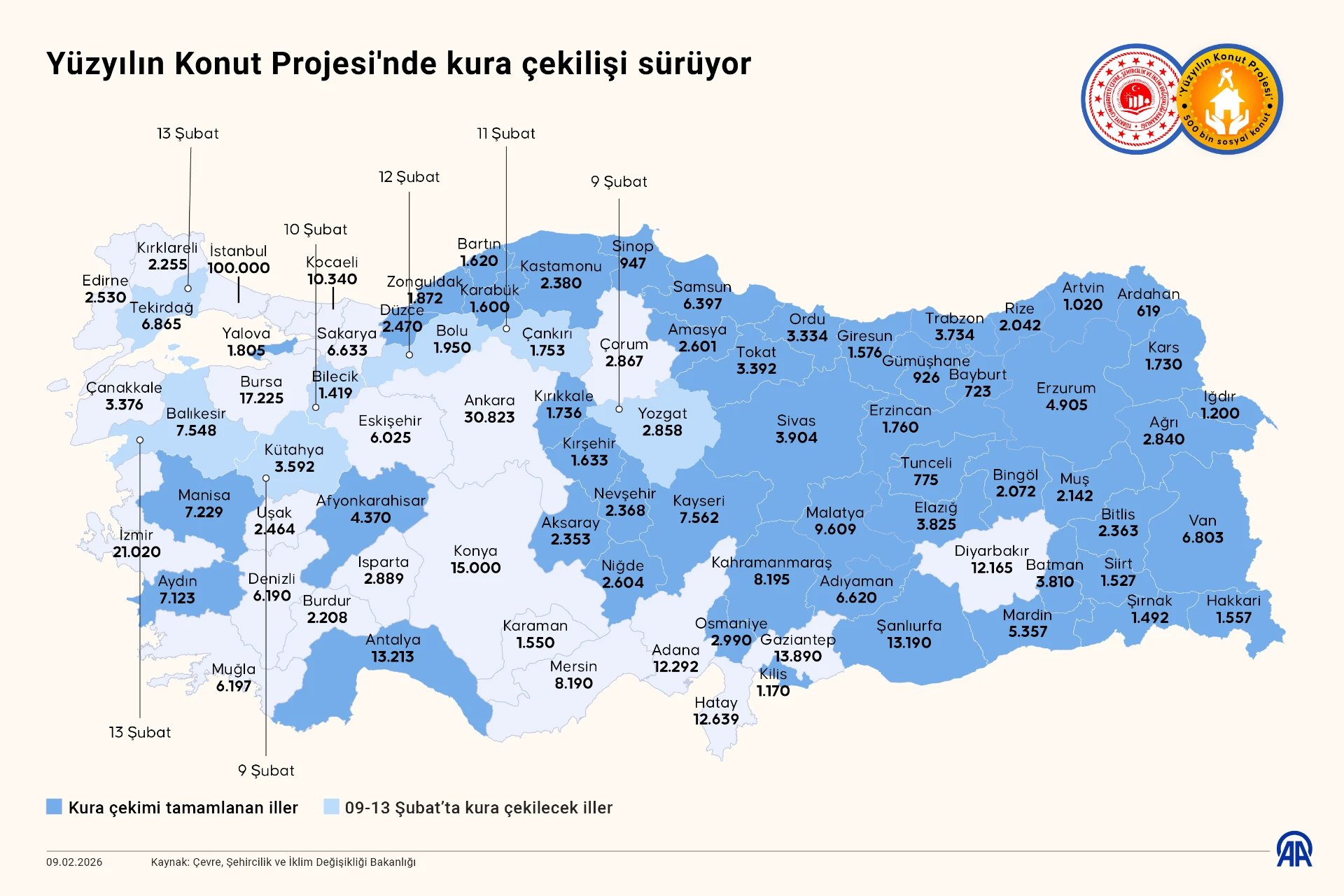 Yüzyılın Konut Projesi'nde kura çekilişi sürüyor