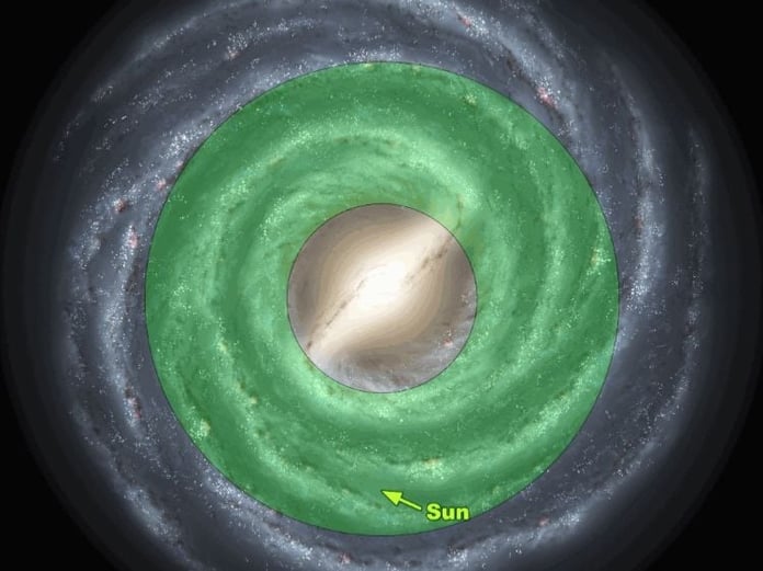Dış galakside yaşanabilir gezegen potansiyeli artıyor