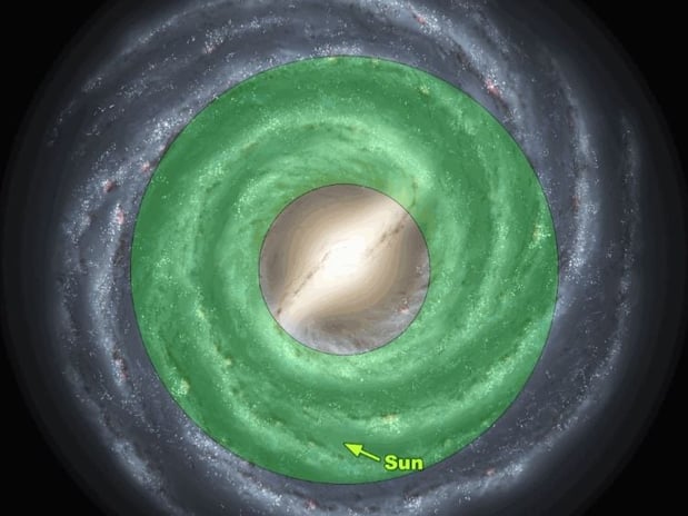 Dış galakside yaşanabilir gezegen potansiyeli artıyor