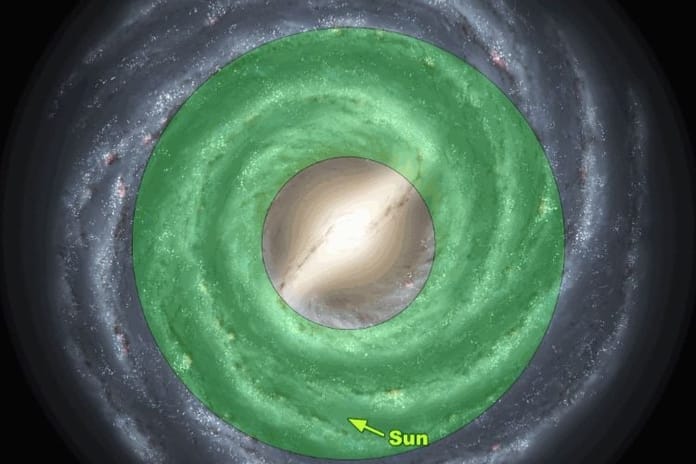 Dış galakside yaşanabilir gezegen potansiyeli artıyor