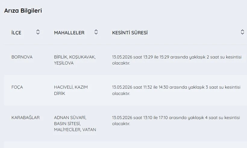 İZSU kesintiler listesi | 13 Mayıs İzmir'de su kesintisi var mı, hangi ilçelerde, ne zaman tamir olacak?