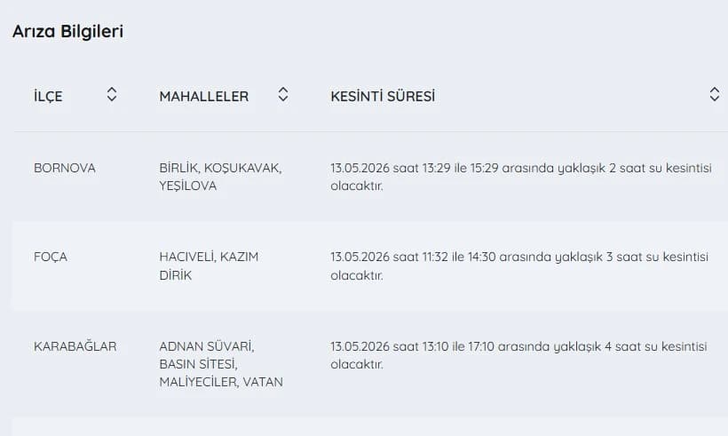 İZSU kesintiler listesi | 13 Mayıs İzmir'de su kesintisi var mı, hangi ilçelerde, ne zaman tamir olacak?