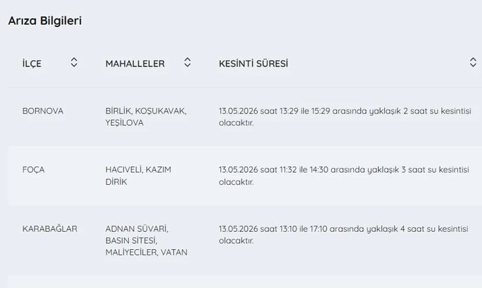 Galeri Fotoğrafı