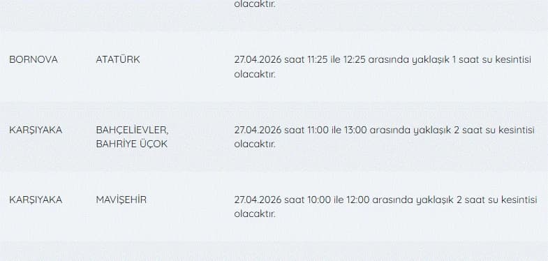 İZSU kesintiler listesi | 27 Nisan İzmir'de su kesintisi var mı, nerelerde, kaç şiddetinde?