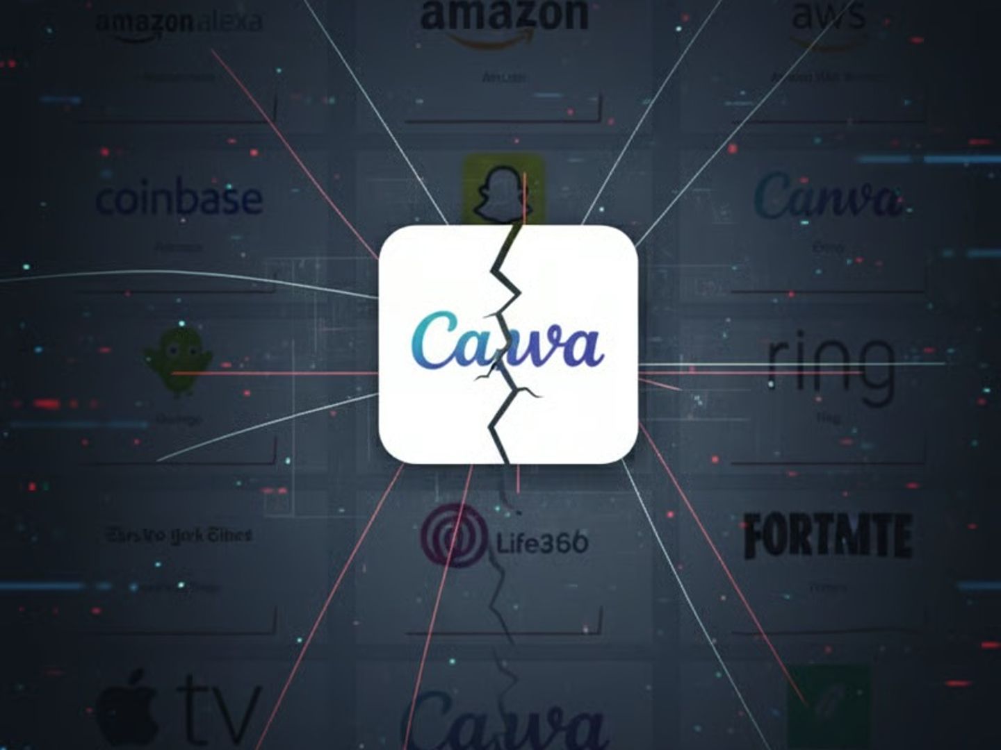 Canva ile Başladı: Amazon, Roblox, Snapchat da çöktü