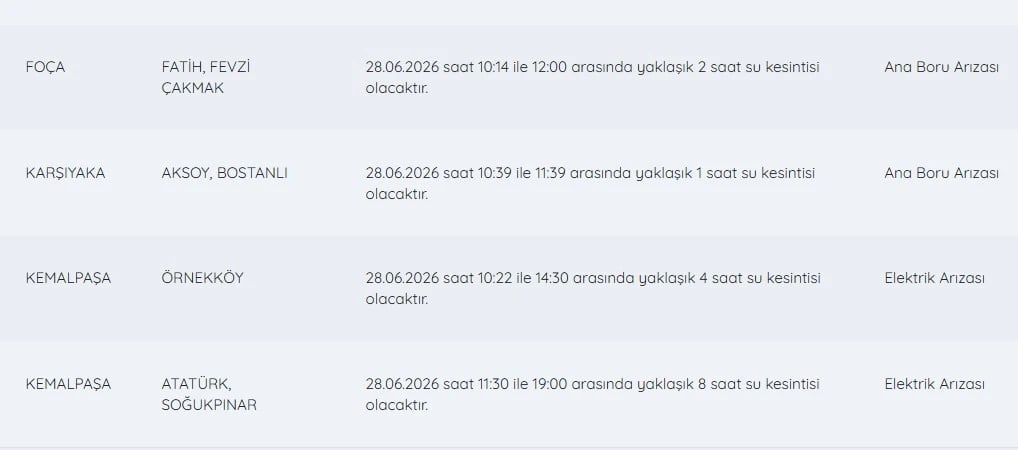 İZSU kesintileri listesi | 28 Haziran Pazar İzmir'de su kesintisi var mı, nerelerde, ne zaman düzelir?