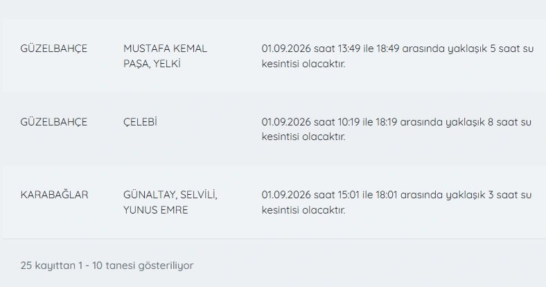 İZSU kesintiler listesi | 1 Eylül İzmir'de nerelerde su kesintisi var, hangi ilçelerde, ne zaman tamir edilecek?