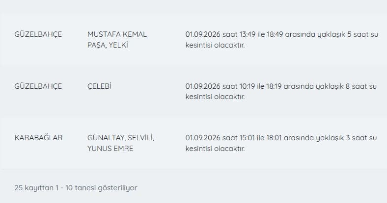 İZSU kesintiler listesi | 1 Eylül İzmir'de nerelerde su kesintisi var, hangi ilçelerde, ne zaman tamir edilecek?