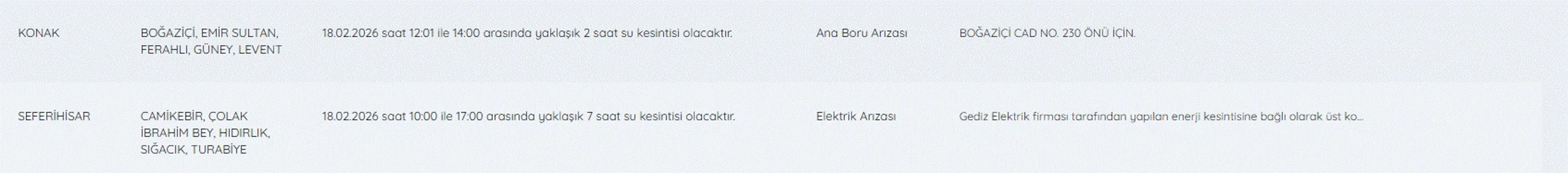 Galeri Fotoğrafı