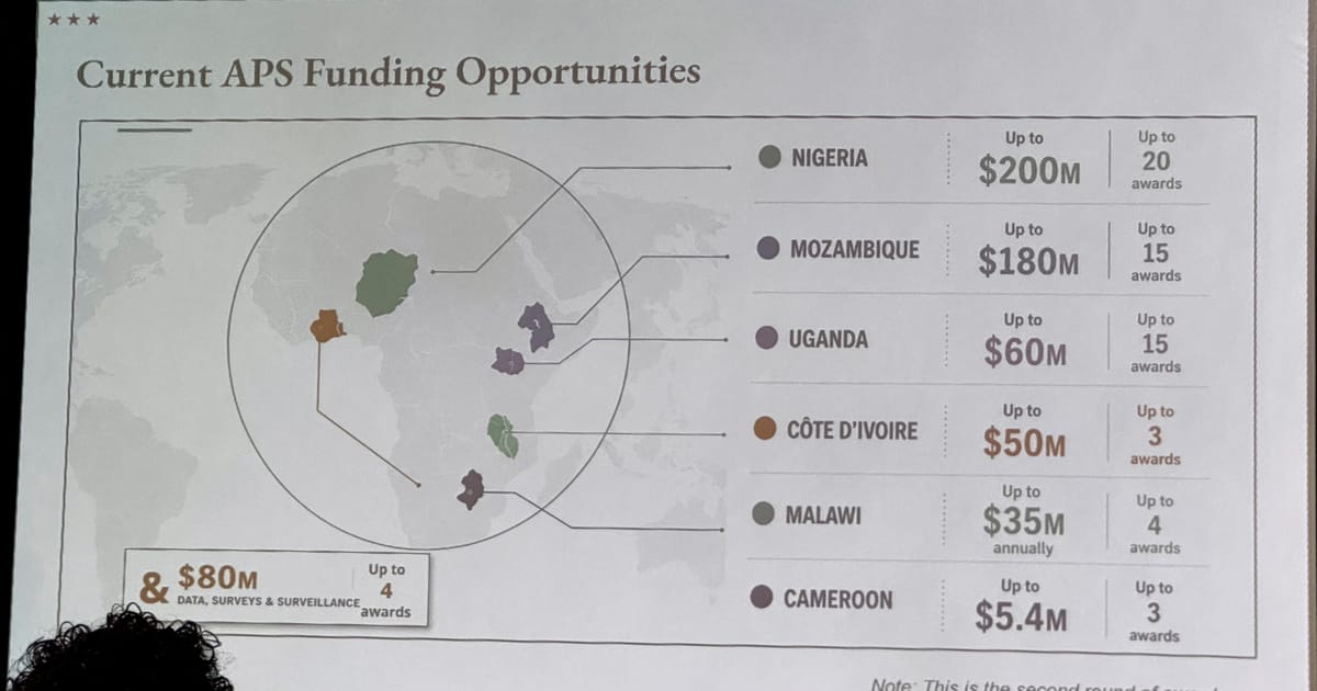 US Displays Fully Inaccurate Map of Africa at Global Health Summit