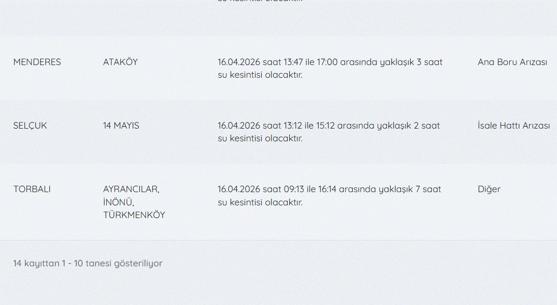 İZSU kesintiler listesi | 16 Nisan İzmir'de su kesintisi var mı, nerelerde, ne zaman düzelecek?