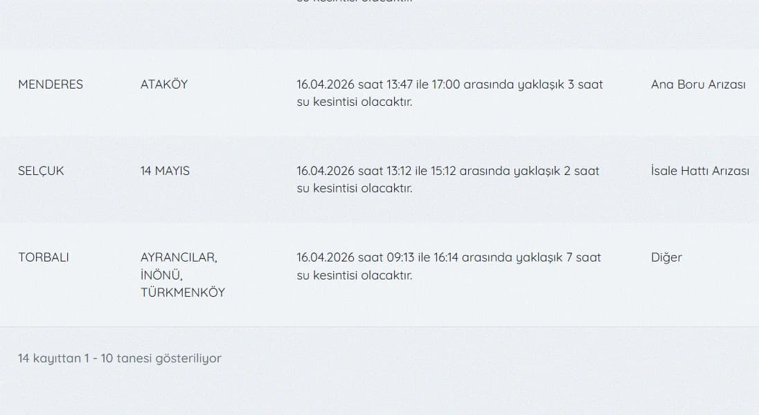 İZSU kesintiler listesi | 16 Nisan İzmir'de su kesintisi var mı, nerelerde, ne zaman düzelecek?