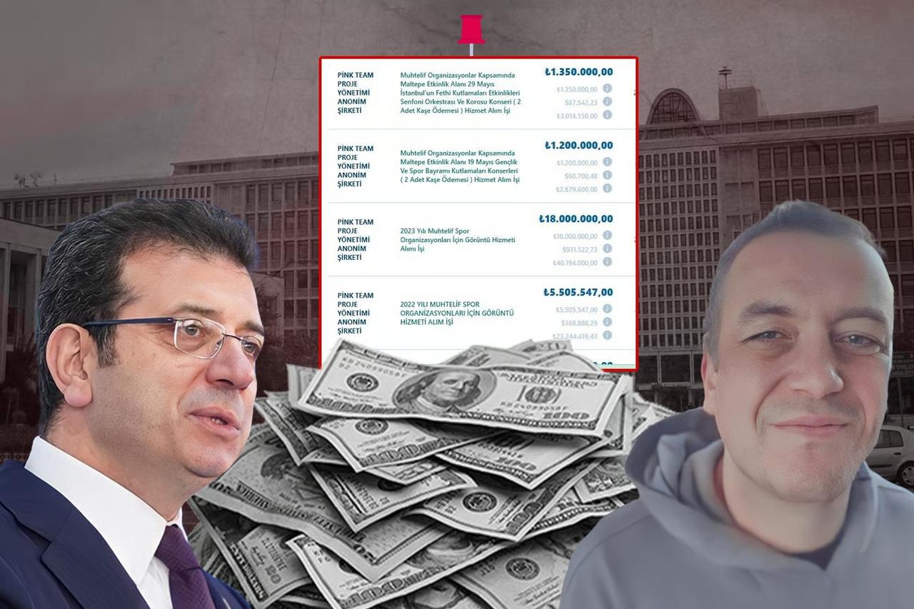 Bağdatlı’nın düşük sermayeli büyük şirketi