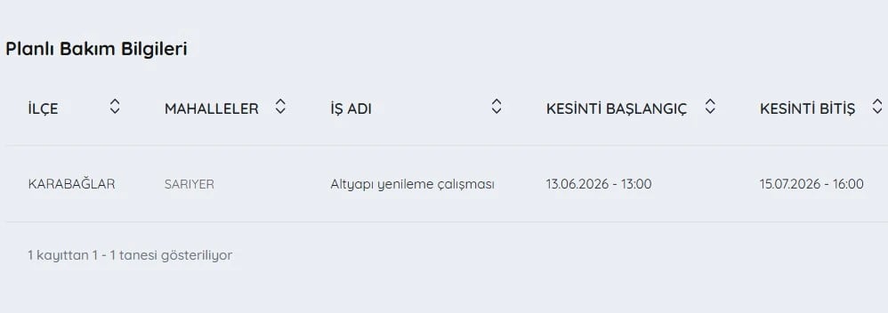 İZSU kesintiler listesi | 29 Haziran İzmir su kesintisi var mı, nerelerde, sular ne zaman gelecek?