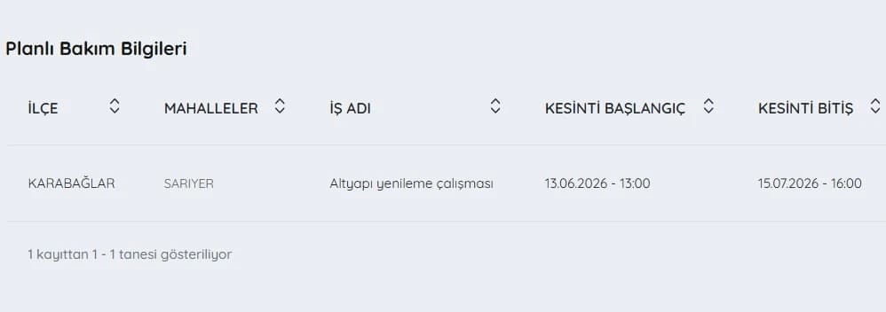 İZSU kesintiler listesi | 29 Haziran İzmir su kesintisi var mı, nerelerde, sular ne zaman gelecek?