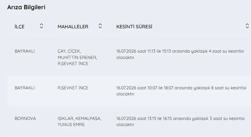 İZSU kesintileri listesi | 16 Temmuz İzmir'de su kesintisi var mı, nerelerde, sular ne zaman gelecek?