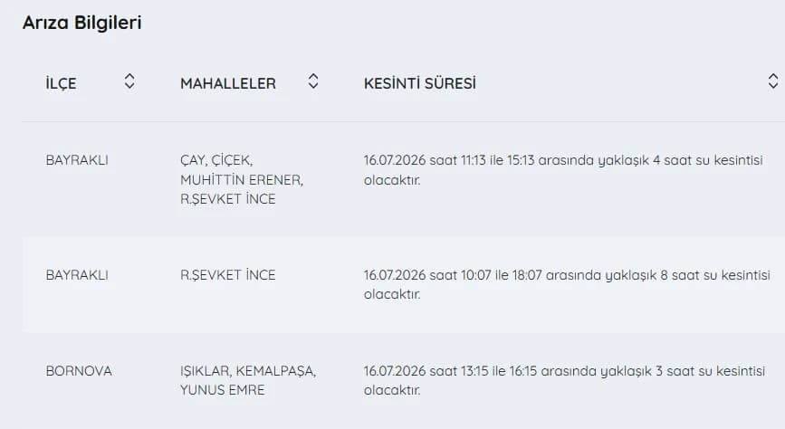 İZSU kesintileri listesi | 16 Temmuz İzmir'de su kesintisi var mı, nerelerde, sular ne zaman gelecek?