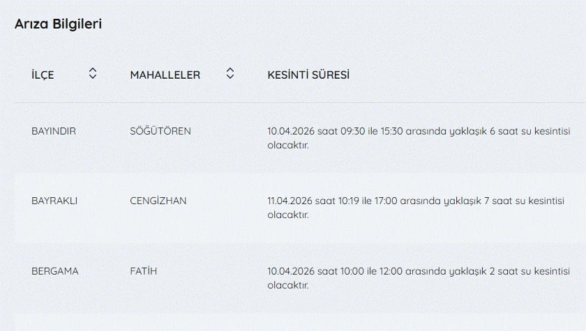 İZSU su kesintileri listesi | 11 Nisan bugün İzmir'de su kesintisi var mı, nerelerde, ne zaman düzelecek?