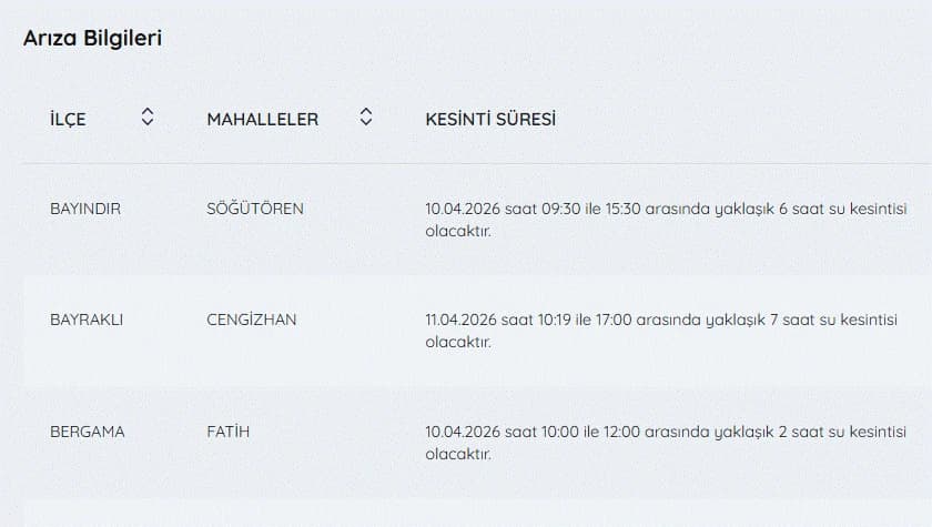İZSU su kesintileri listesi | 11 Nisan bugün İzmir'de su kesintisi var mı, nerelerde, ne zaman düzelecek?