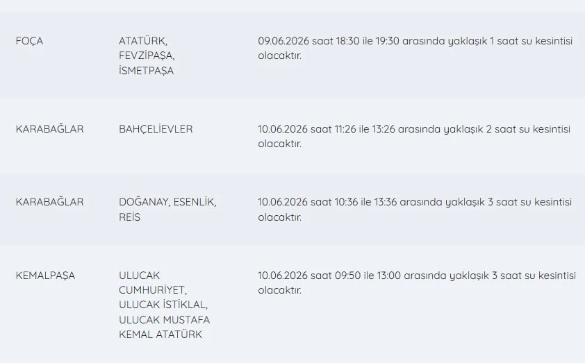 İZSU kesintiler listesi bilgileri | 10 Haziran İzmir'de su kesintisi var mı, nerelerde, ne zaman düzelir?