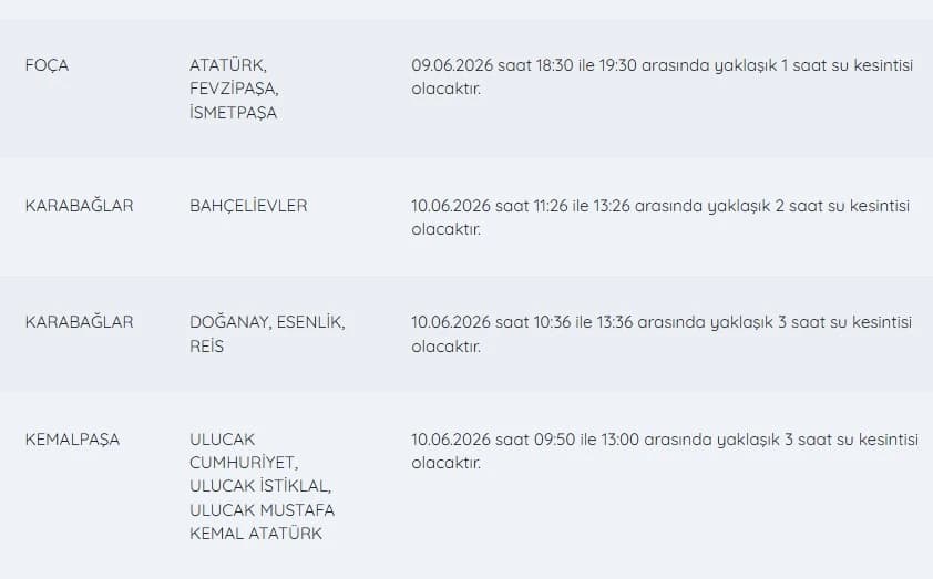 İZSU kesintiler listesi bilgileri | 10 Haziran İzmir'de su kesintisi var mı, nerelerde, ne zaman düzelir?
