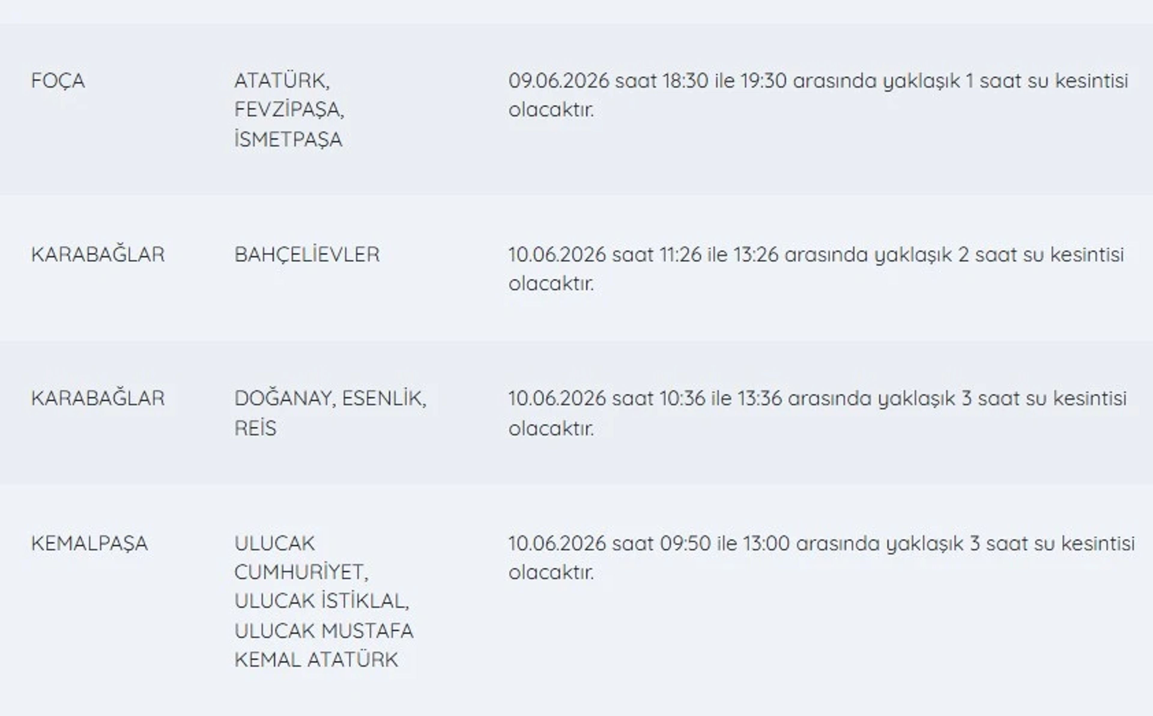 İZSU su kesintileri listesi | 10 Haziran İzmir'de su kesintisi var mı, nerelerde, ne zaman düzelir? - 6. fotoğraf