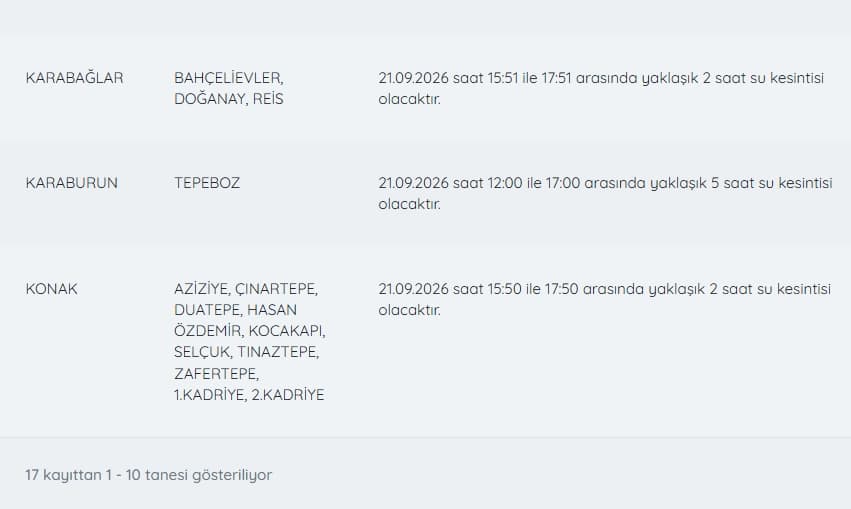 İZSU kesintiler listesi | 21 Eylül İzmir'de su kesintisi var mı, ne zaman tamir edilecek?