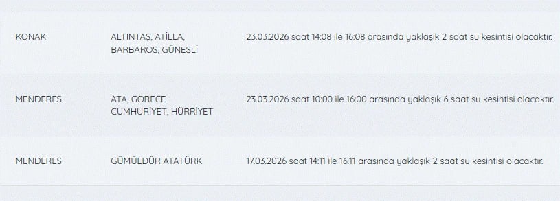 İZSU kesintileri listesi | 23 Mart İzmir'de sular ne zaman gelecek, kesinti var mı?