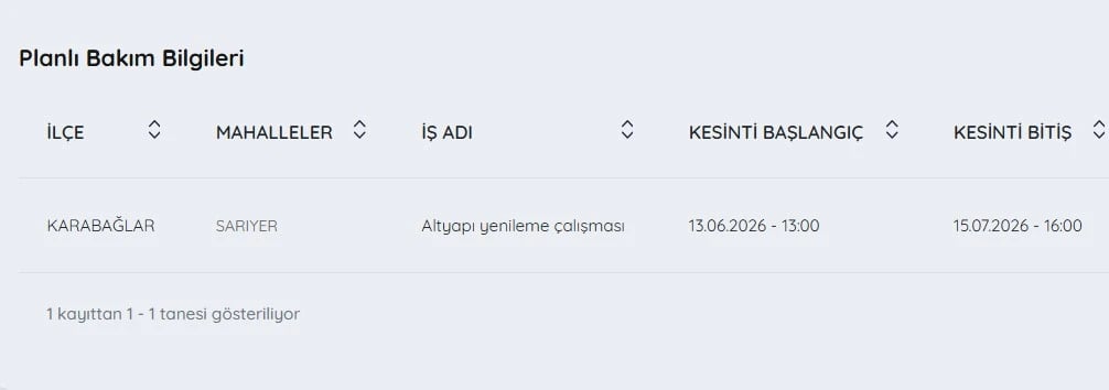İZSU kesintiler listesi | 11 Temmuz bugün İzmir'de su kesintisi var mı, nerelerde, ne zaman düzelir?