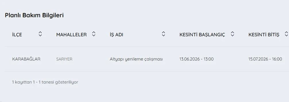 İZSU kesintiler listesi | 11 Temmuz bugün İzmir'de su kesintisi var mı, nerelerde, ne zaman düzelir?