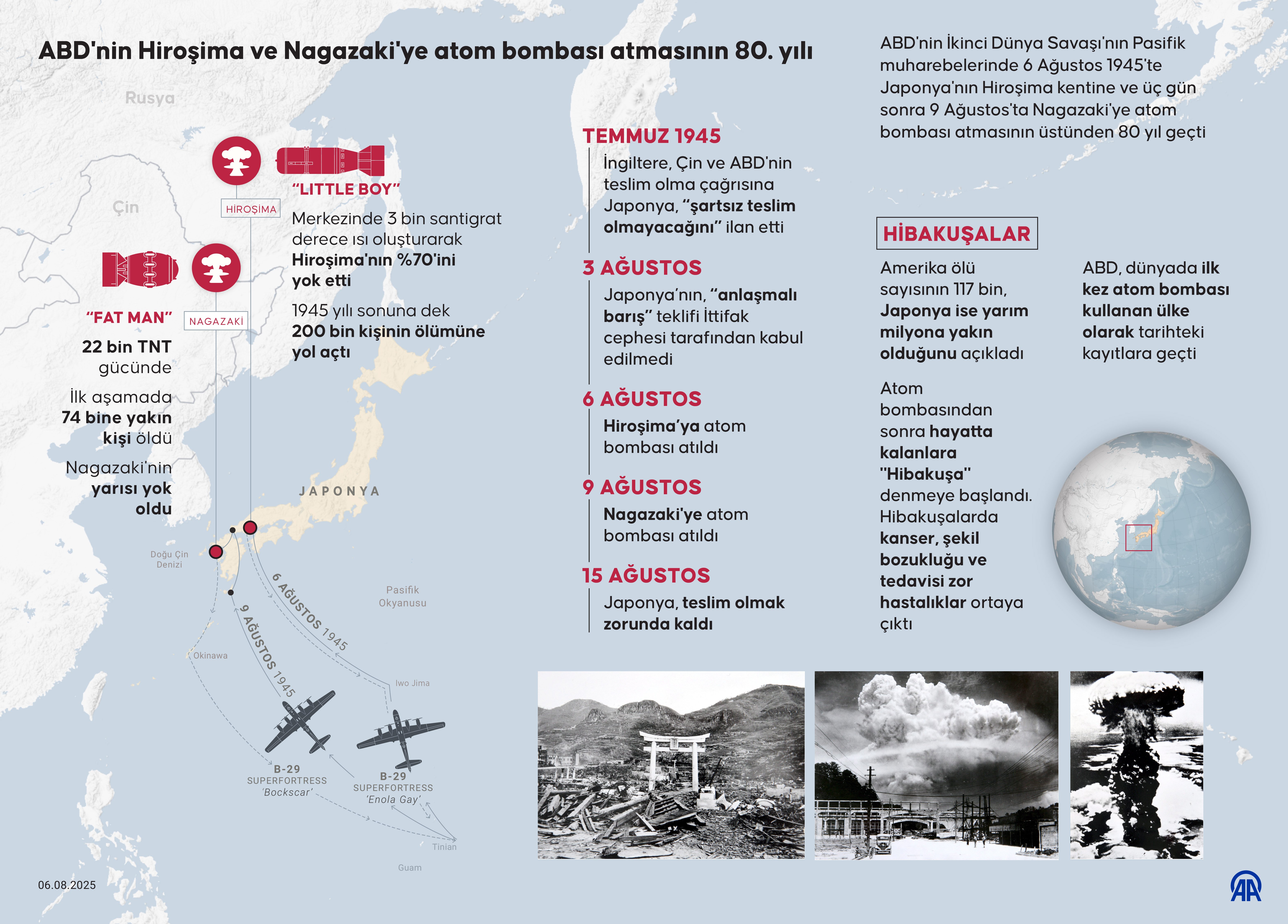 ABD'nin Hiroşima ve Nagazaki'ye atom bombası atmasının 80. yılı