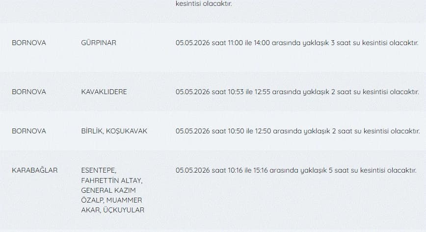 İZSU kesintiler listesi | İzmir'de su kesintisi var mı, nerelerde, ne zaman düzelecek?