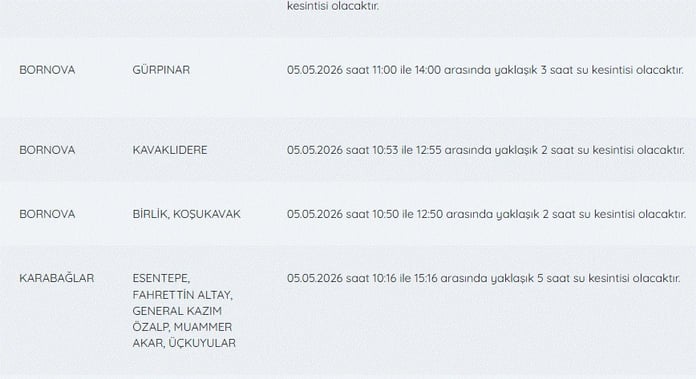 Galeri Fotoğrafı