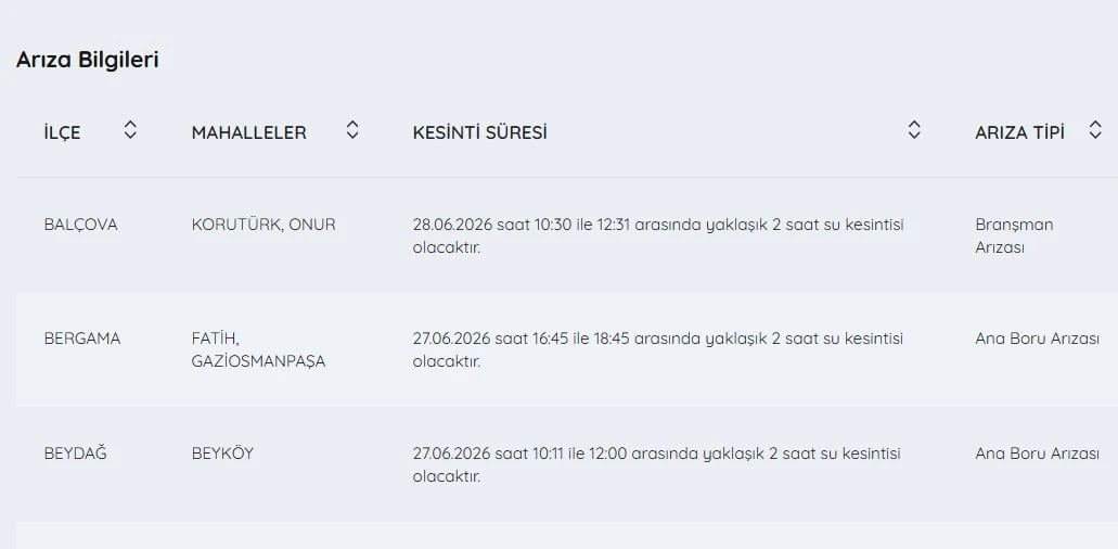 İZSU kesintileri listesi | 28 Haziran Pazar İzmir'de su kesintisi var mı, nerelerde, ne zaman düzelir?