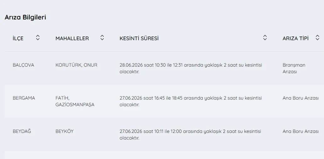 İZSU kesintileri listesi | 28 Haziran Pazar İzmir'de su kesintisi var mı, nerelerde, ne zaman düzelir?