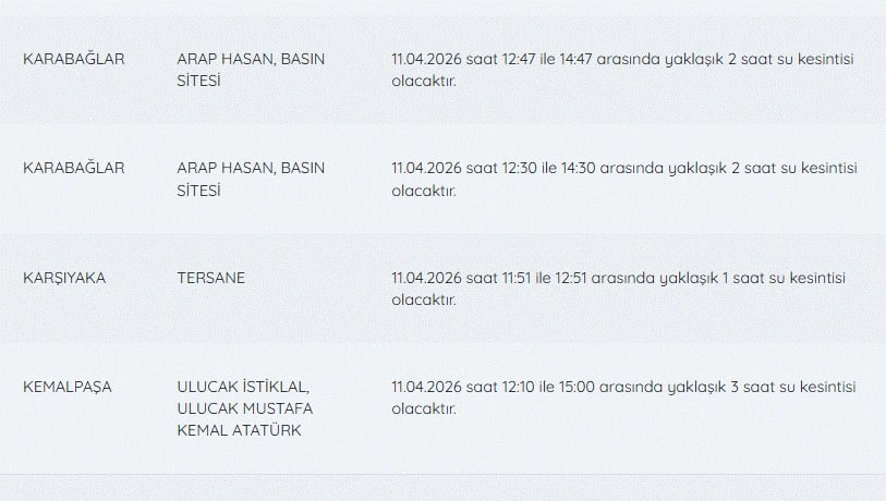 İZSU su kesintileri listesi | 11 Nisan bugün İzmir'de su kesintisi var mı, nerelerde, ne zaman düzelecek?