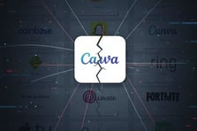 Canva ile Başladı: Amazon, Roblox, Snapchat da çöktü