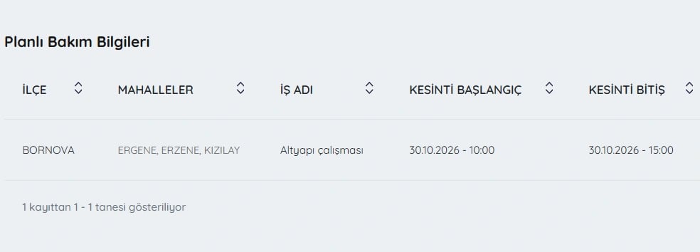 İZSU kesintiler listesi | 27 Ekim İzmir'de su kesintisi var mı, nerelerde, ne zaman düzelir?