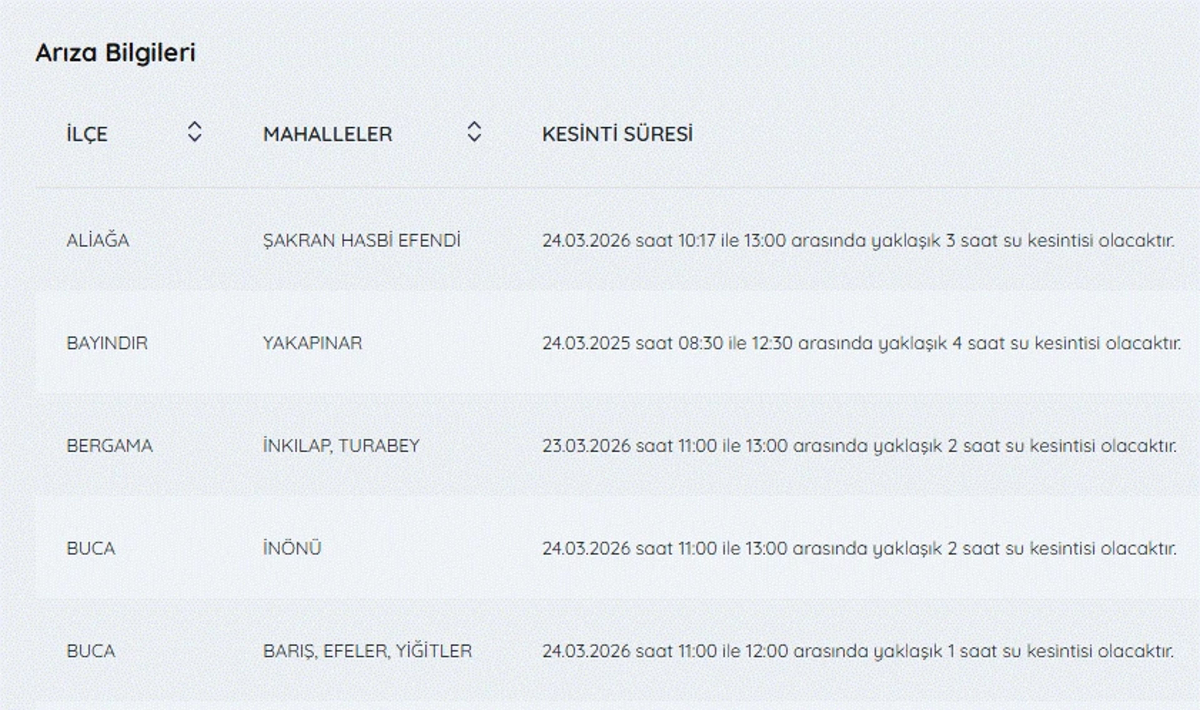 Galeri Fotoğrafı