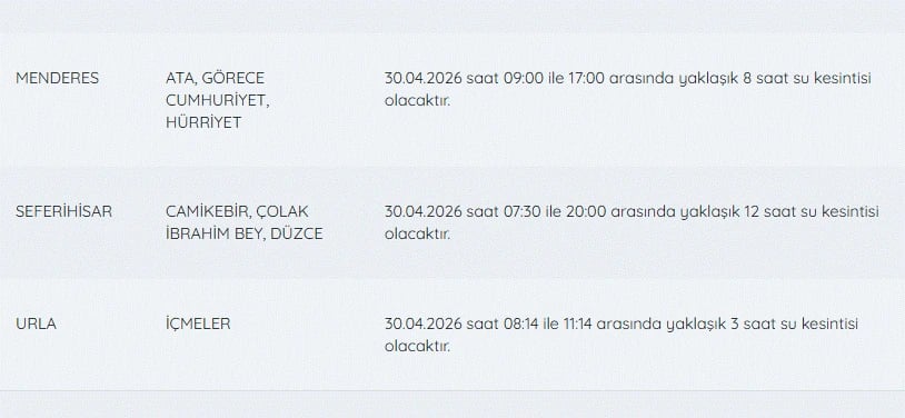 İZSU kesintiler listesi | 30 Nisan İzmir'de su kesintisi var mı, nerelerde, ne zaman düzelecek?