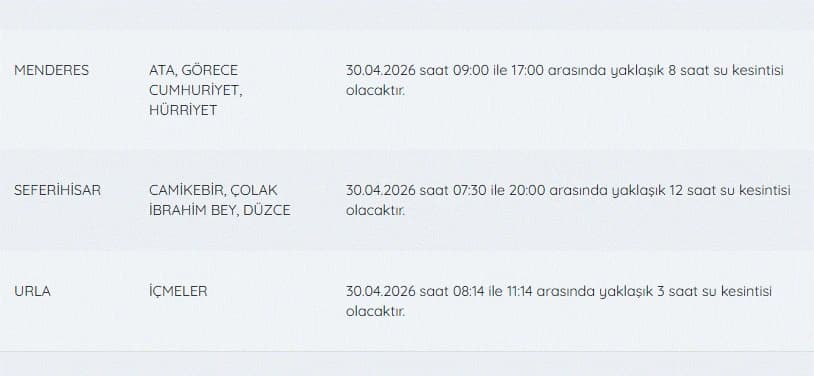 İZSU kesintiler listesi | 30 Nisan İzmir'de su kesintisi var mı, nerelerde, ne zaman düzelecek?