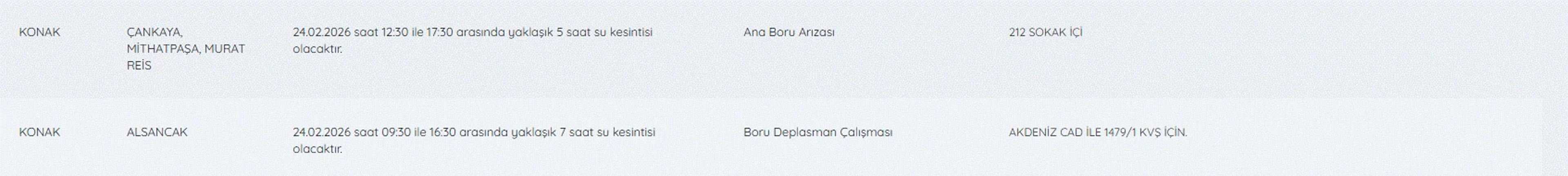 Galeri Fotoğrafı