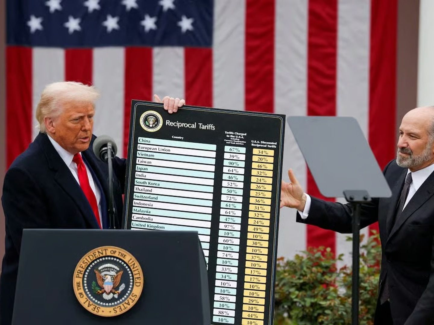ABD Yüksek Mahkemesi'nden Trump'a gümrük engeli: Vergiler yasalara aykırı bulundu