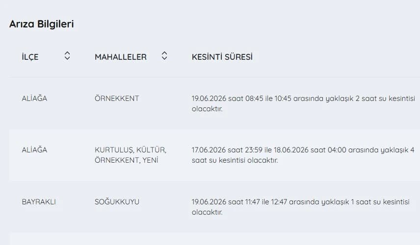 İZSU kesintiler listesi | 19 Haziran Cuma bugün İzmir'de su kesintisi var mı, nerelerde, ne zaman düzelecek?