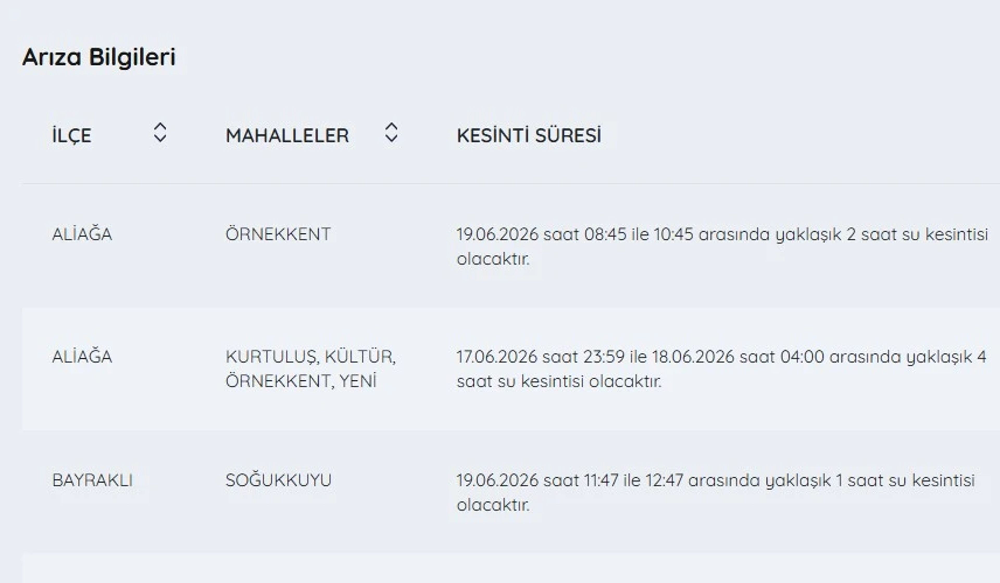 İZSU kesintiler listesi | 19 Haziran 2026 bugün İzmir'de su kesintisi var mı, nerelerde, ne zaman düzelecek? - 4. fotoğraf