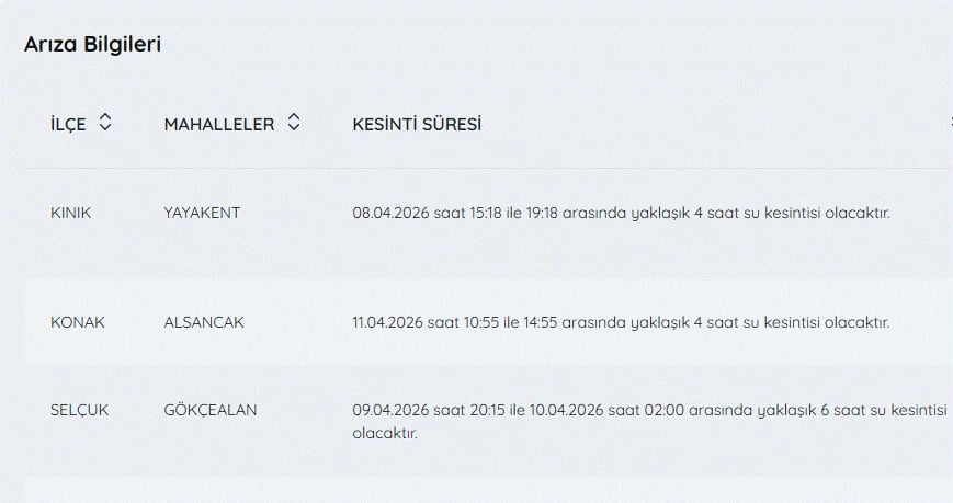 İZSU su kesintileri listesi | 11 Nisan bugün İzmir'de su kesintisi var mı, nerelerde, ne zaman düzelecek?