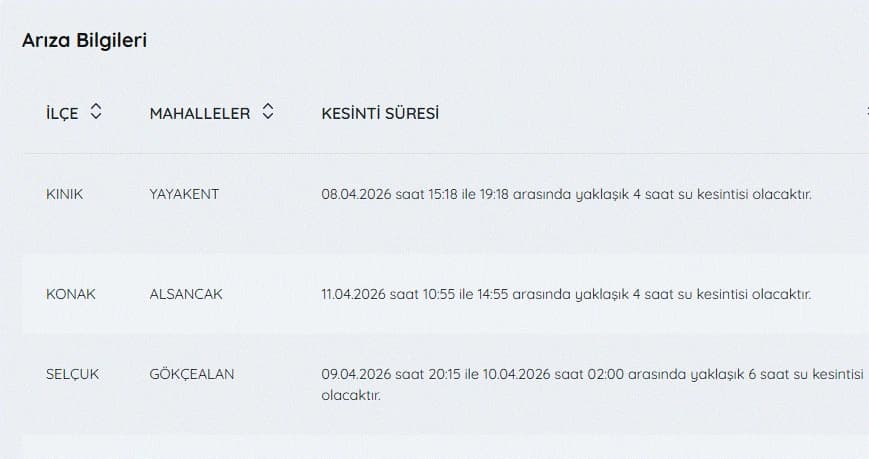 İZSU su kesintileri listesi | 11 Nisan bugün İzmir'de su kesintisi var mı, nerelerde, ne zaman düzelecek?