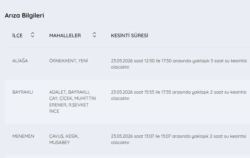 İZSU kesintiler listesi | 23 Mayıs İzmir'de su kesintisi var mı, hangi ilçelerde, ne zaman düzelir?
