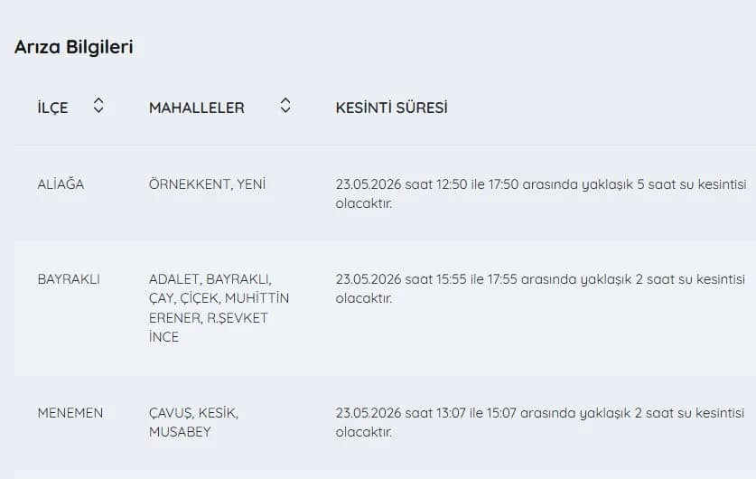 İZSU kesintiler listesi | 29 Mayıs bugün İzmir'de su kesintisi var mı, nerelerde, ne zaman düzelir?
